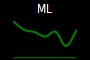 ML